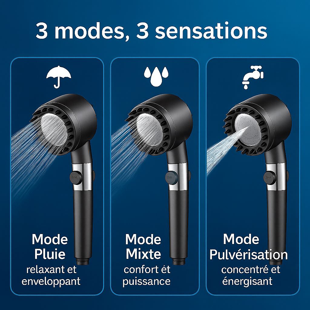 Pommeau filtrant intelligent Aquara™